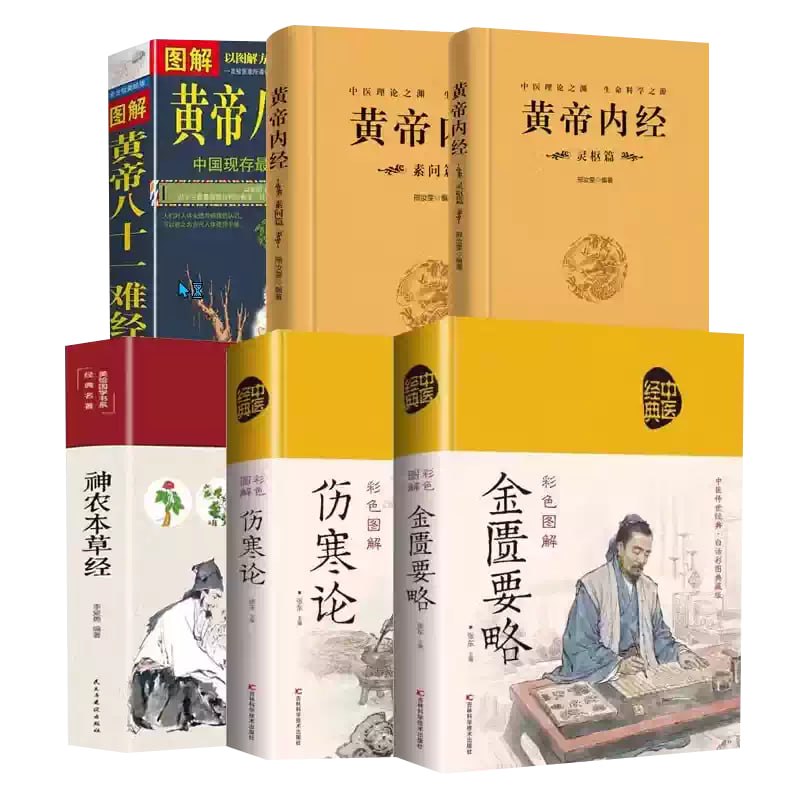 經典中醫圖解合集